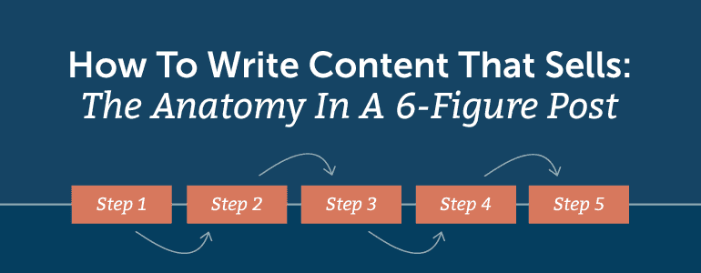 Cover Image for How To Write Content That Sells: The Anatomy In A 6-Figure Post