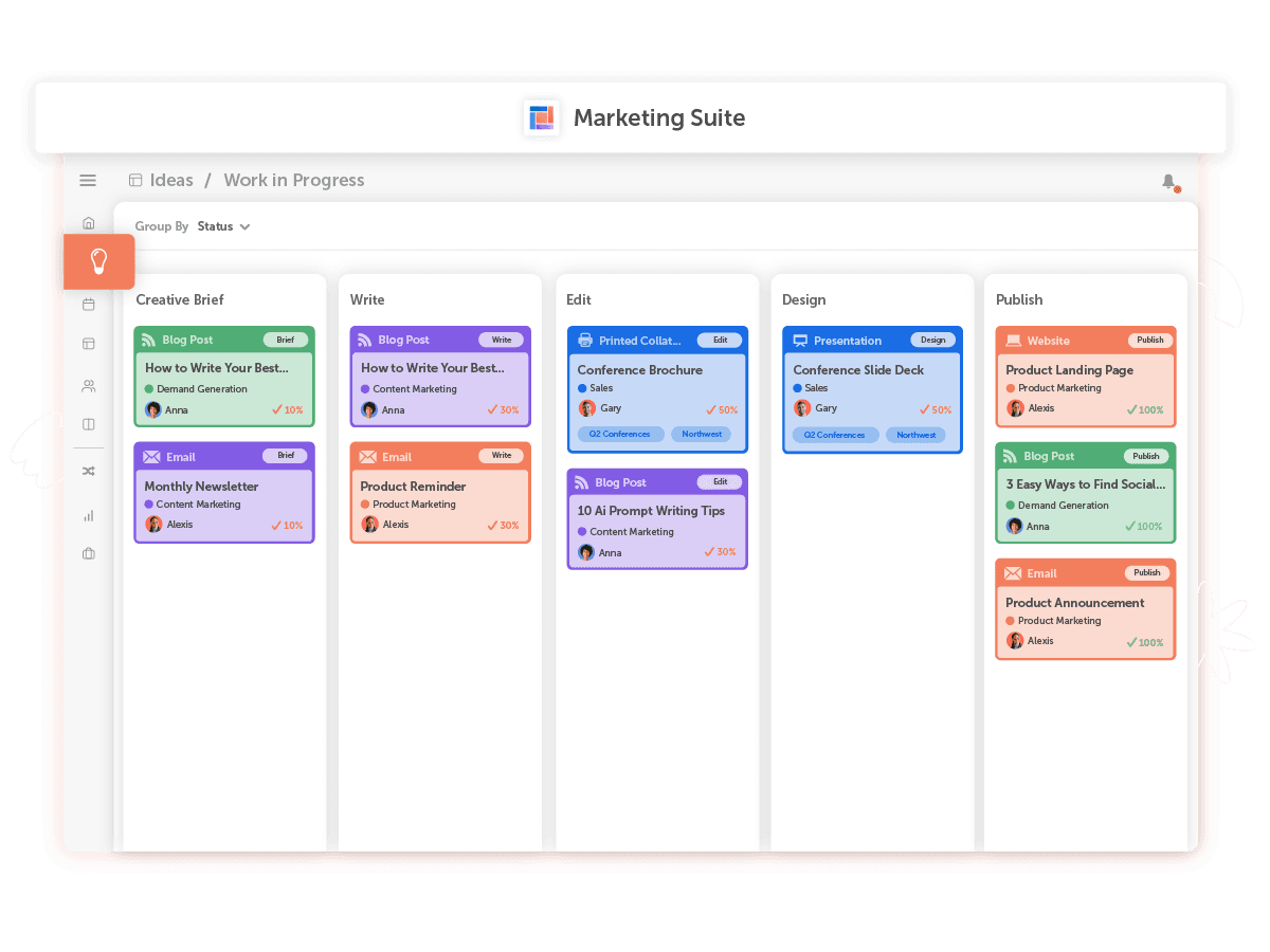 kanban view