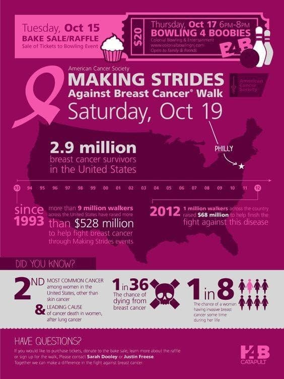 Event Marketing Ideas 30 Ways To Increase & Engage Attendees