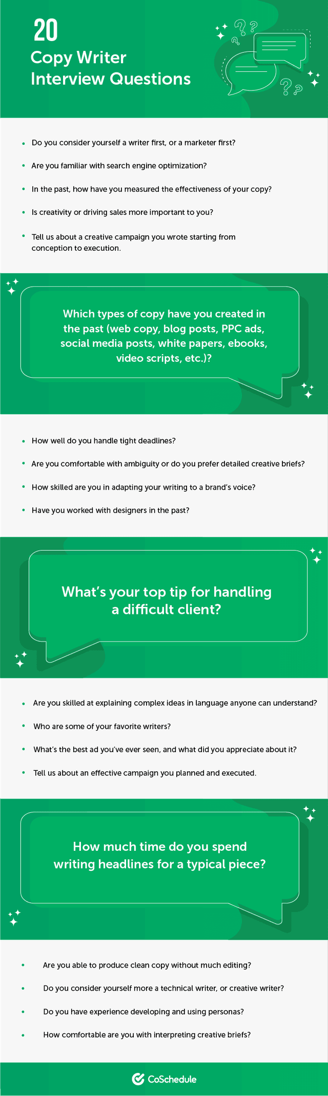 200 Powerful Marketing Interview Questions to Hire the Best Team