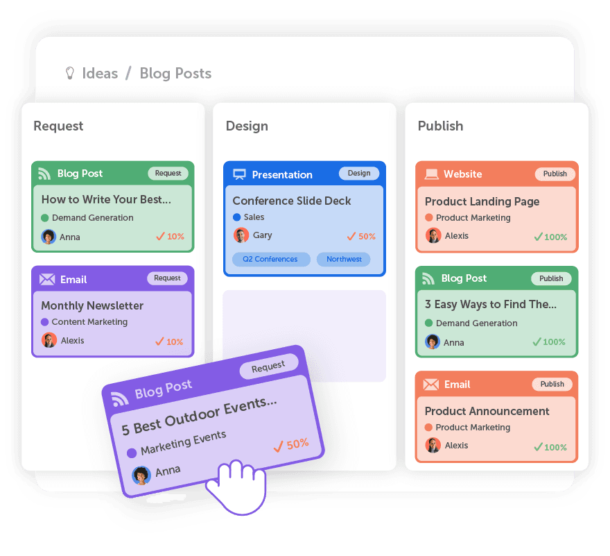Kanban Project Management Board for Marketers