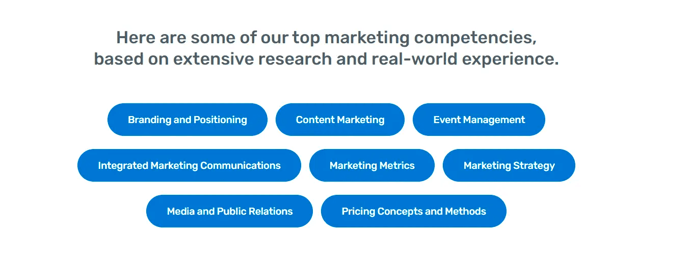 Top marketing competencies