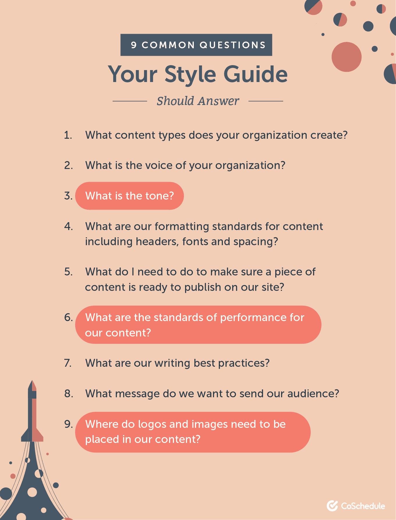 A list of nine common questions that your style guide should be able to answer