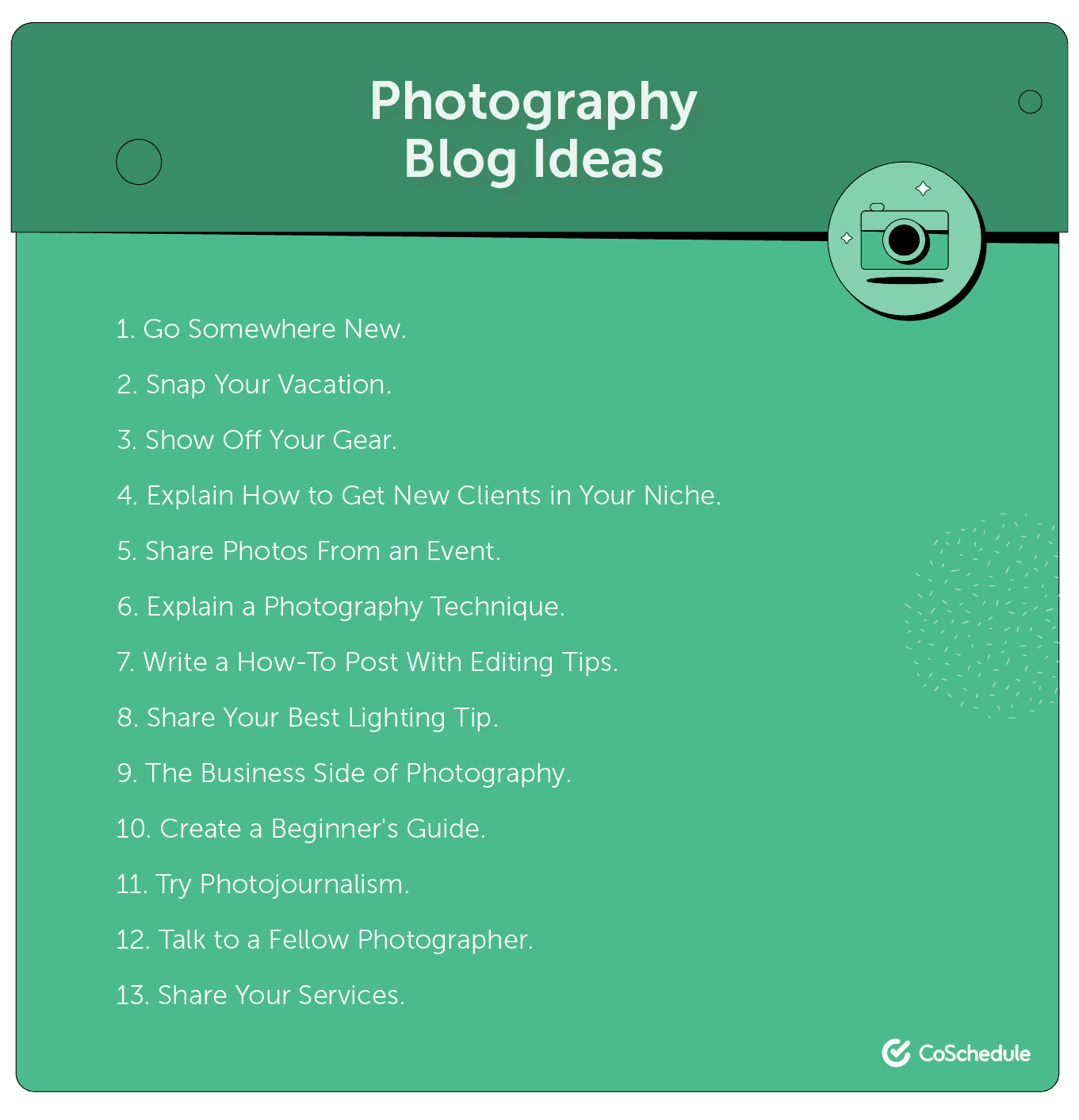 Ideas for a photography blog.