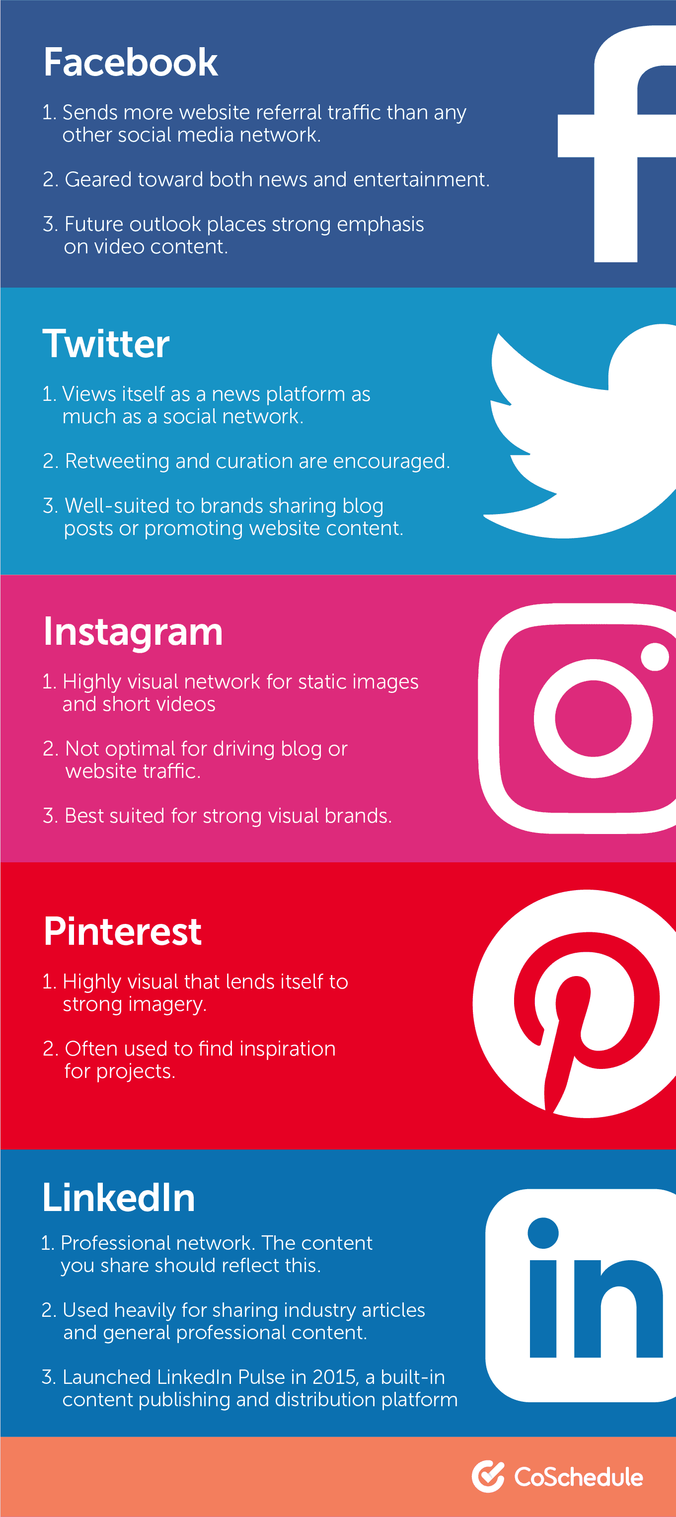 Reference list of how to be utilize Facebook, Twitter, Instagram, Pinterest and LinkedIn.