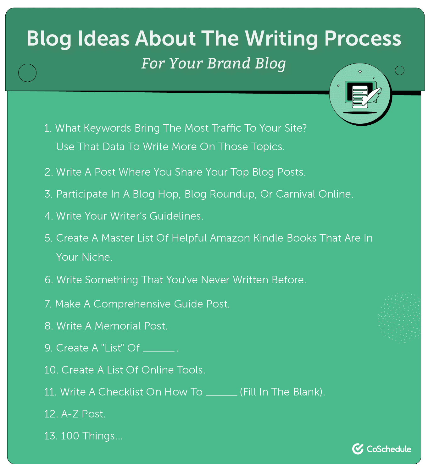 Blog ideas about the writing process.