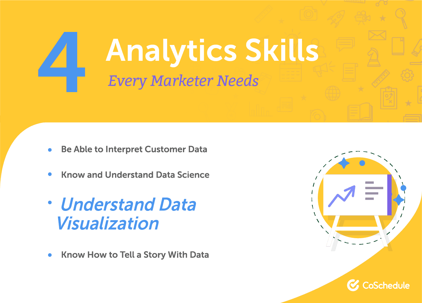 4 analytics skills every marketer needs.