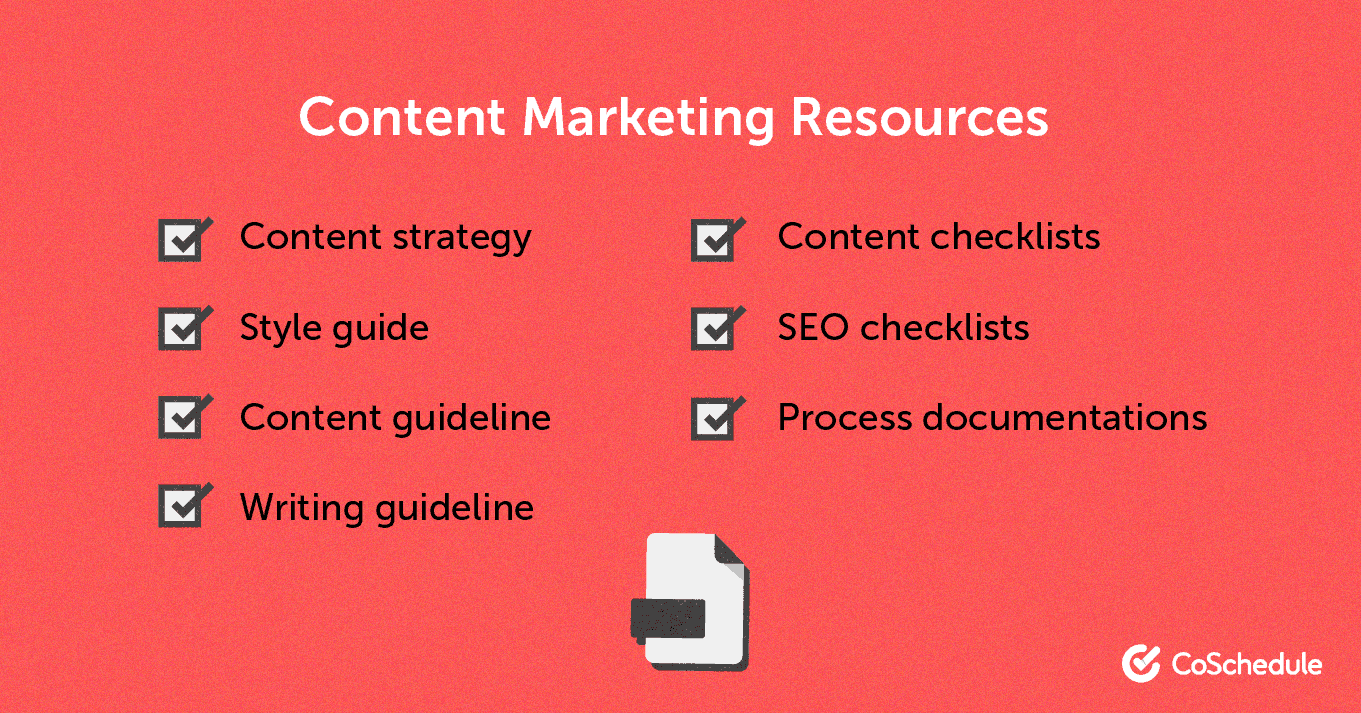 List of content marketing resources