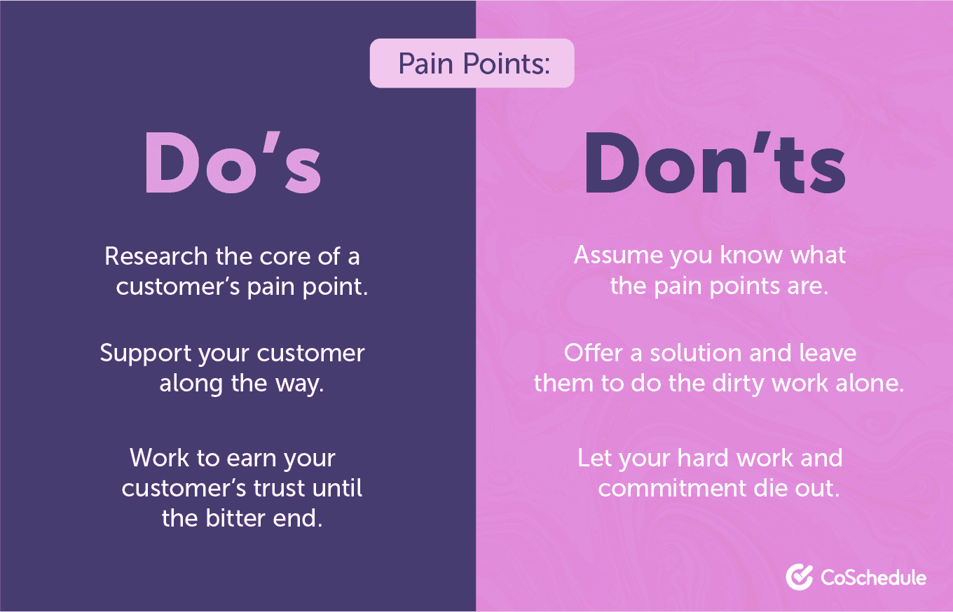 The do's and don'ts of pain points