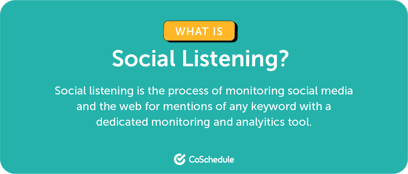 Definition of social listening
