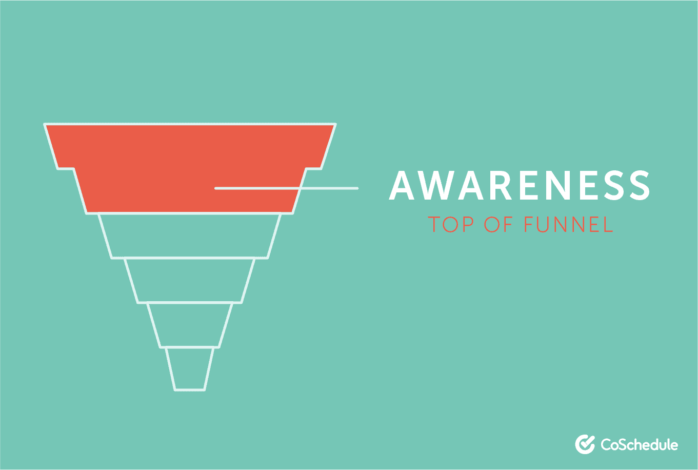 Awareness stage in a marketing funnel
