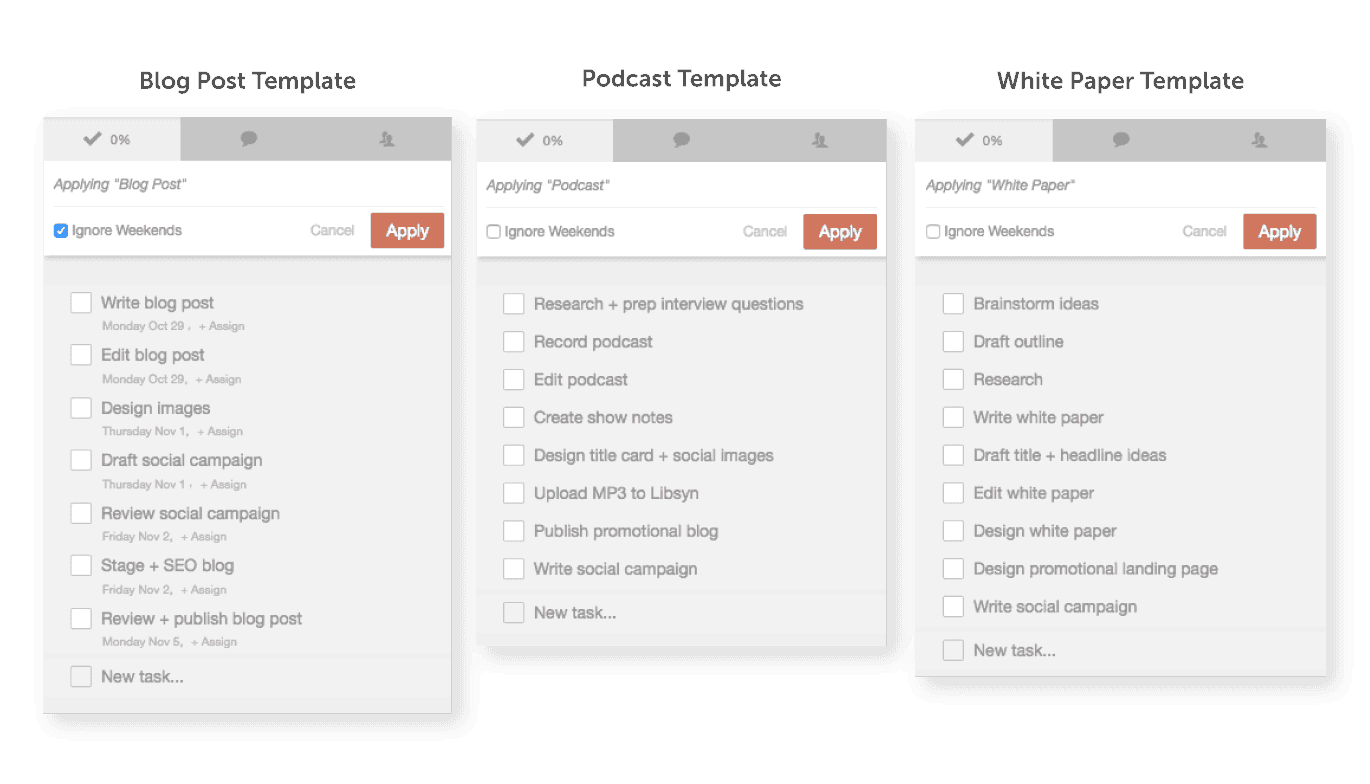 CoSchedule take templates for different projects