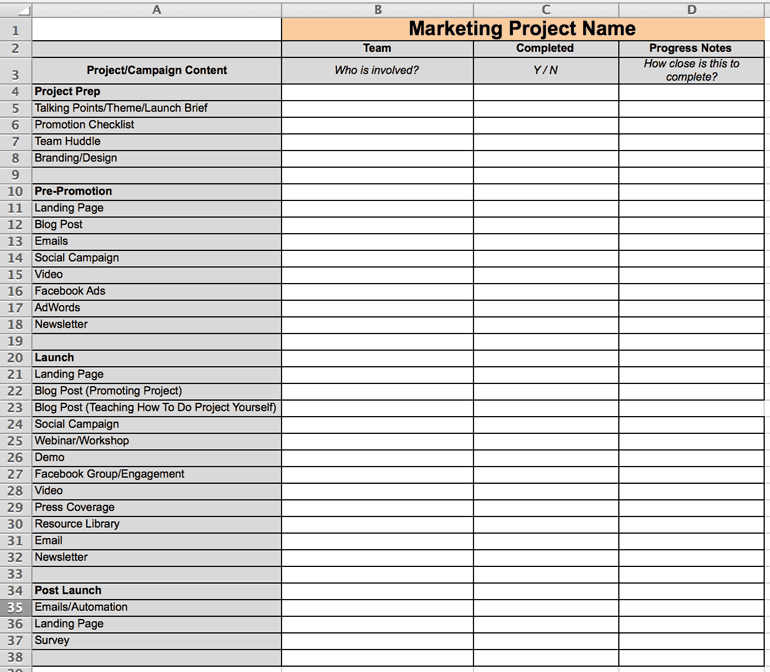 Content Promotion Checklist