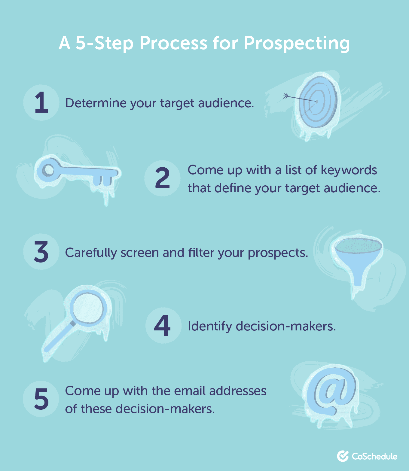5-step process to prospecting