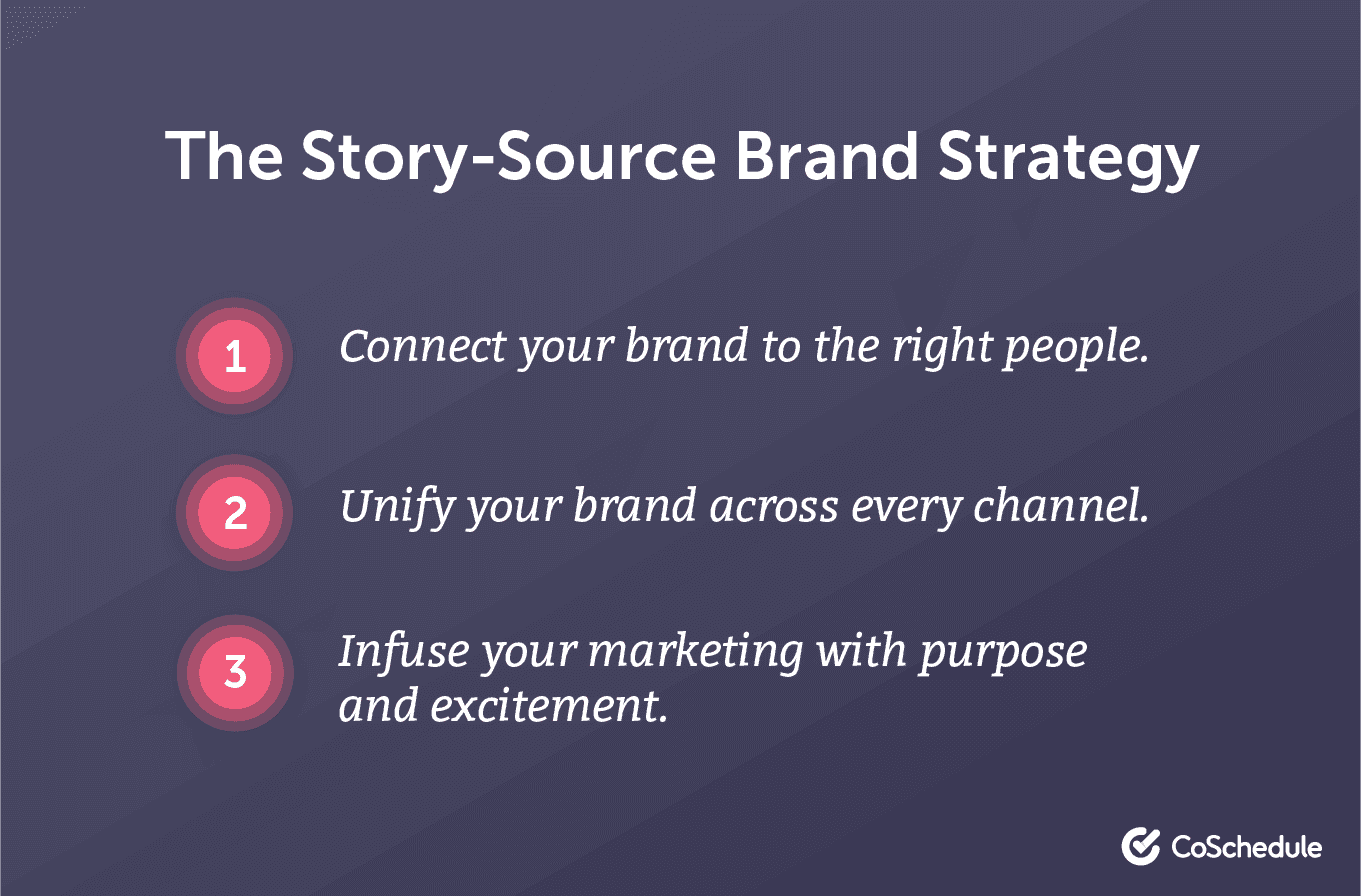 Story-source brand strategy