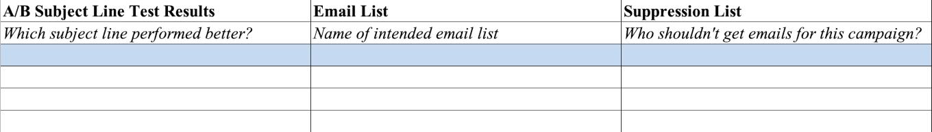 Where to find Email List on the Email Marketing Calendar
