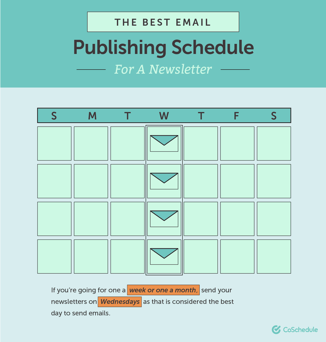 Best email publishing schedule for a newsletter