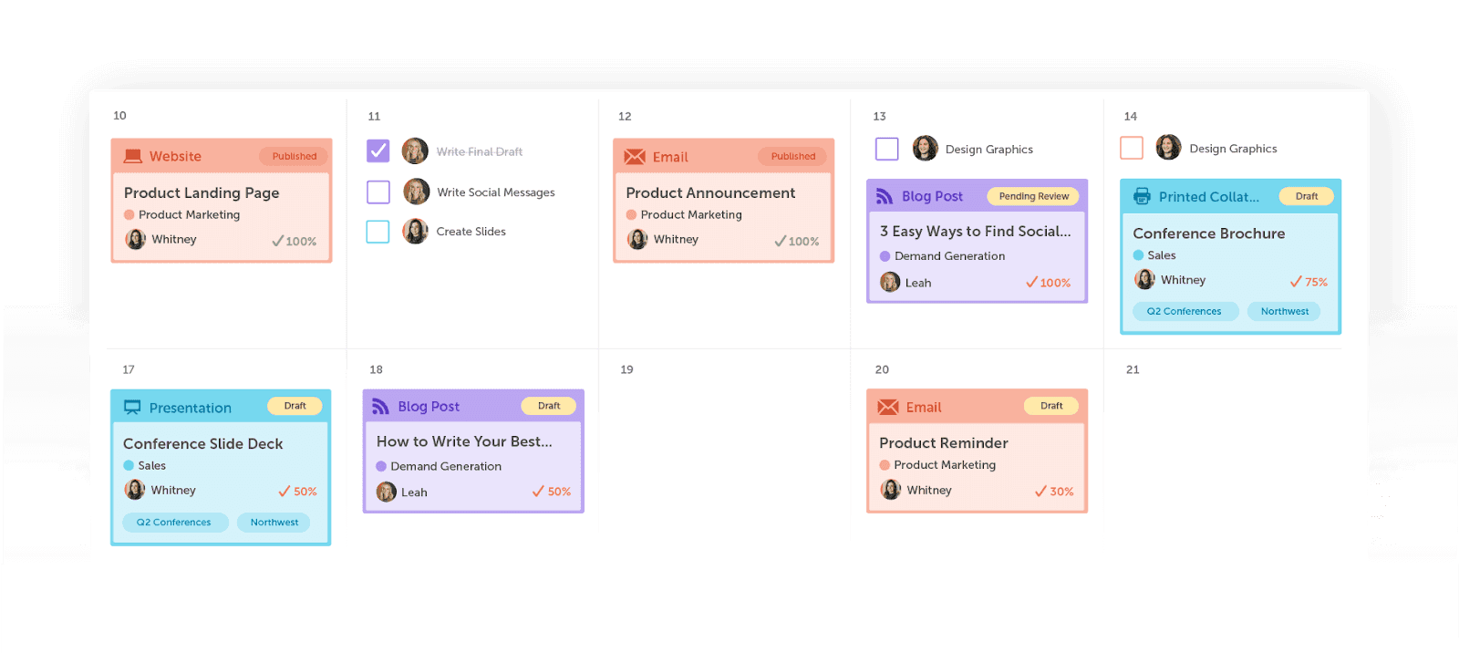 CoSchedule's project management tool