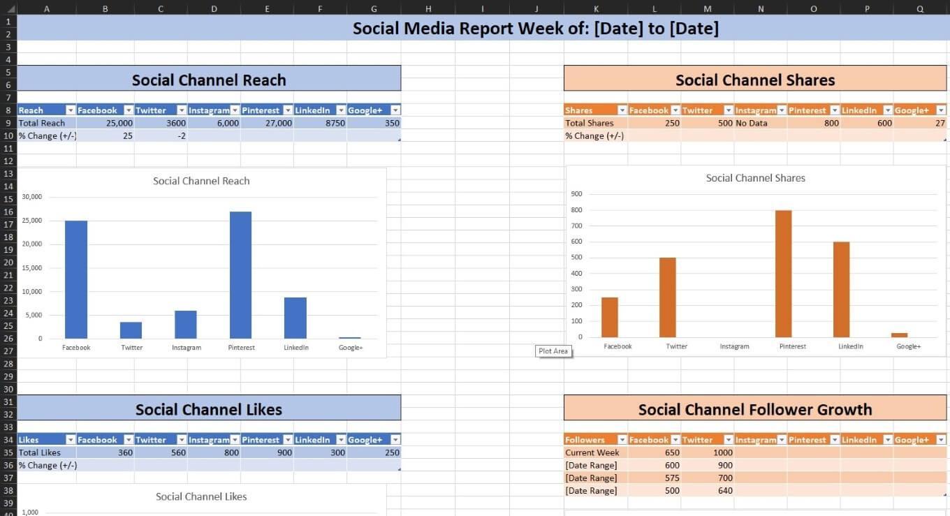 Social media marketing report template