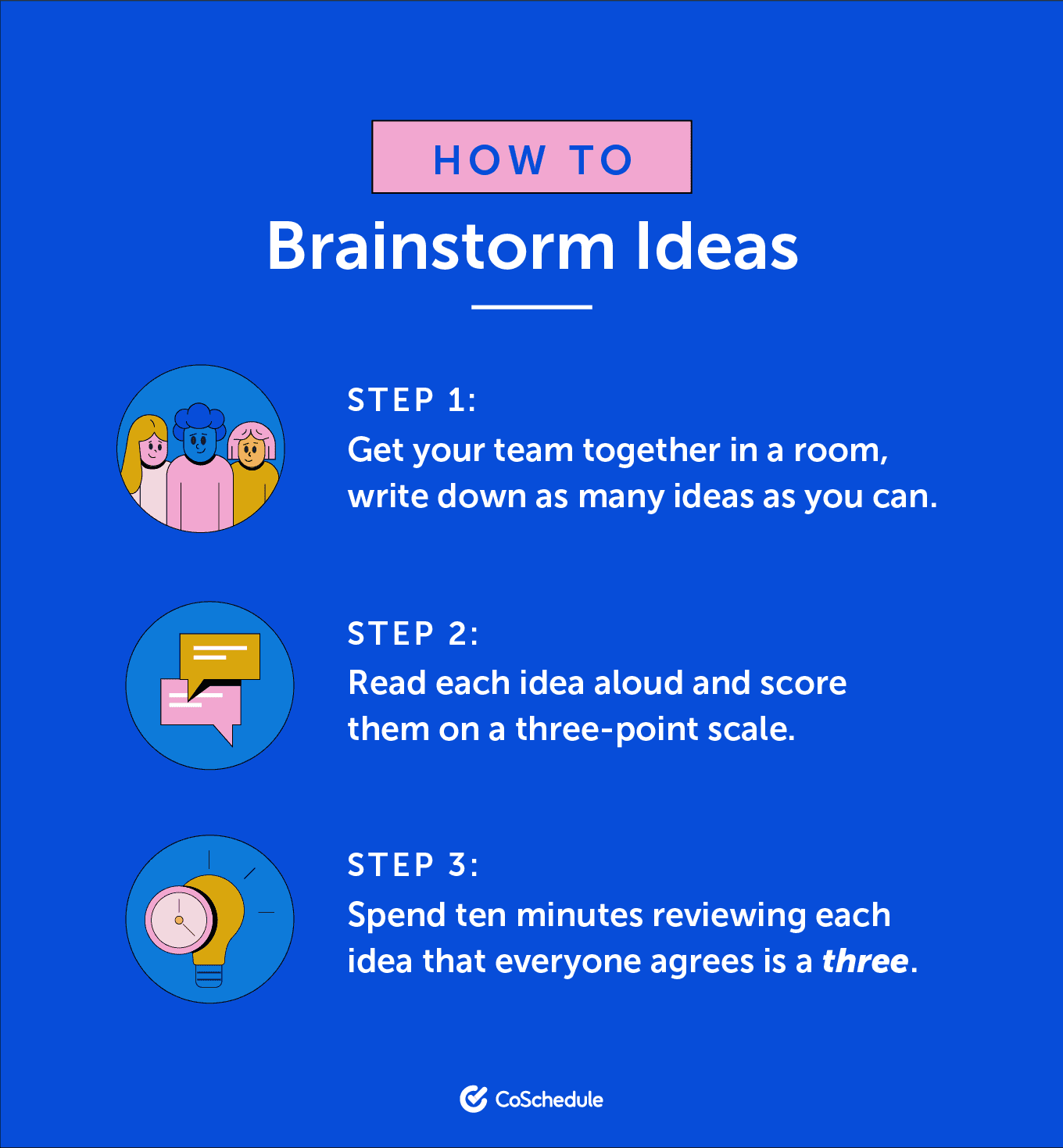 Steps to brainstorming