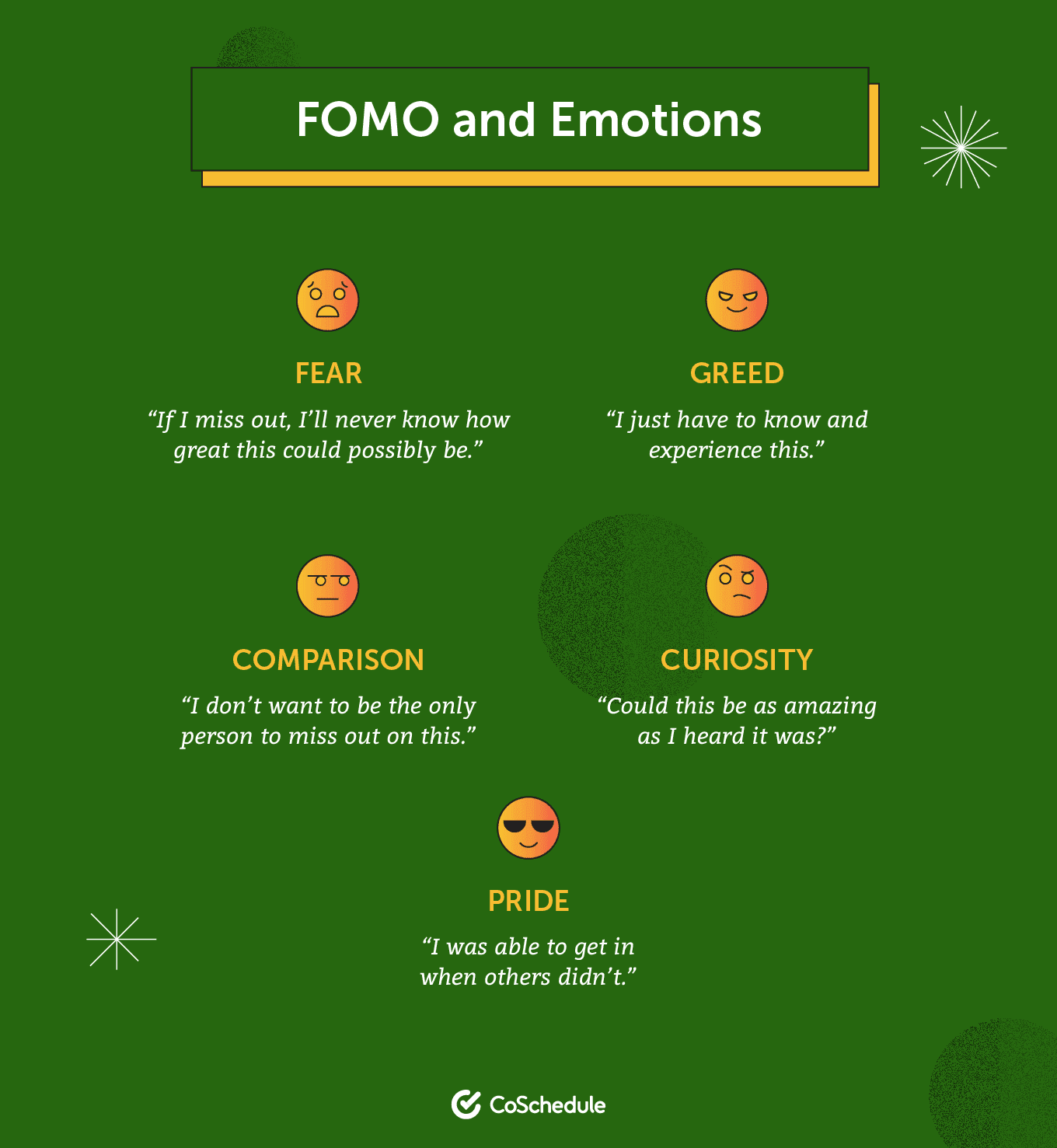 FOMO and emotions