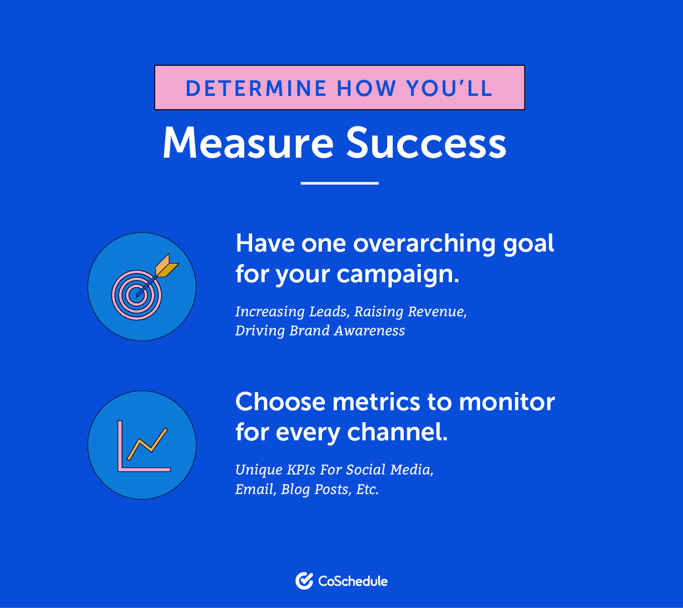 Determine how you'll measure success