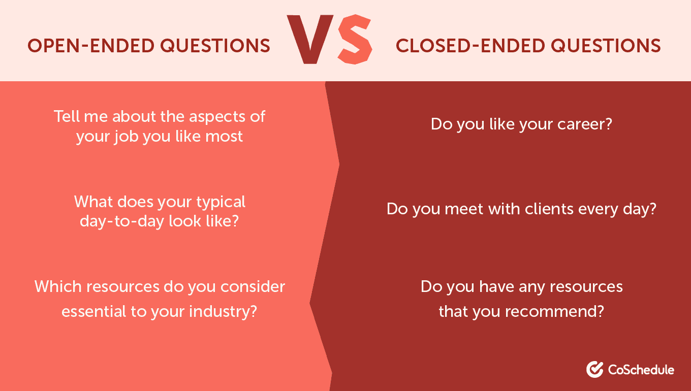 Open- and closed-ended questions