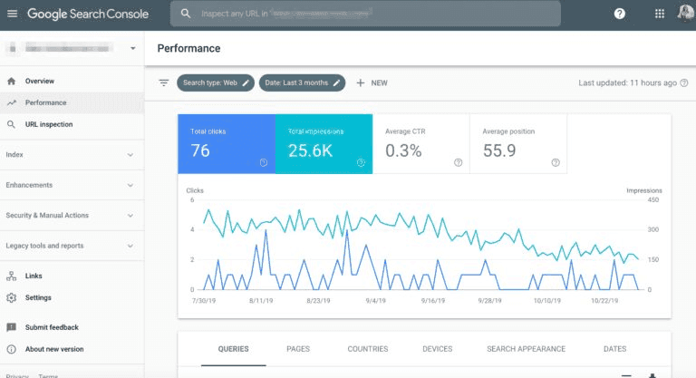 Google Search Console Performance page