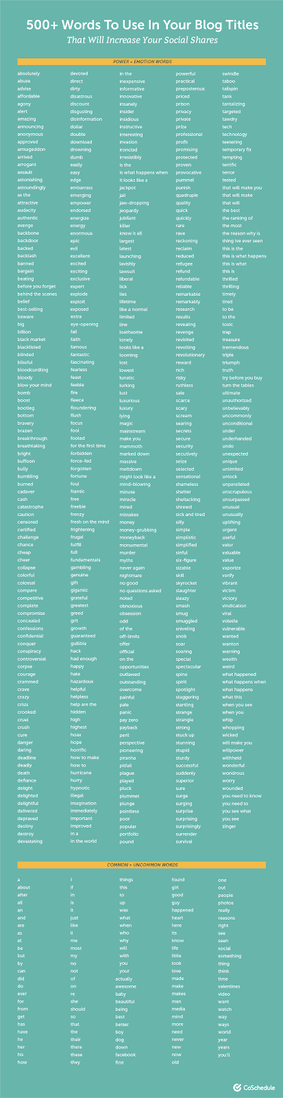 List of 500+ words to add to your headlines