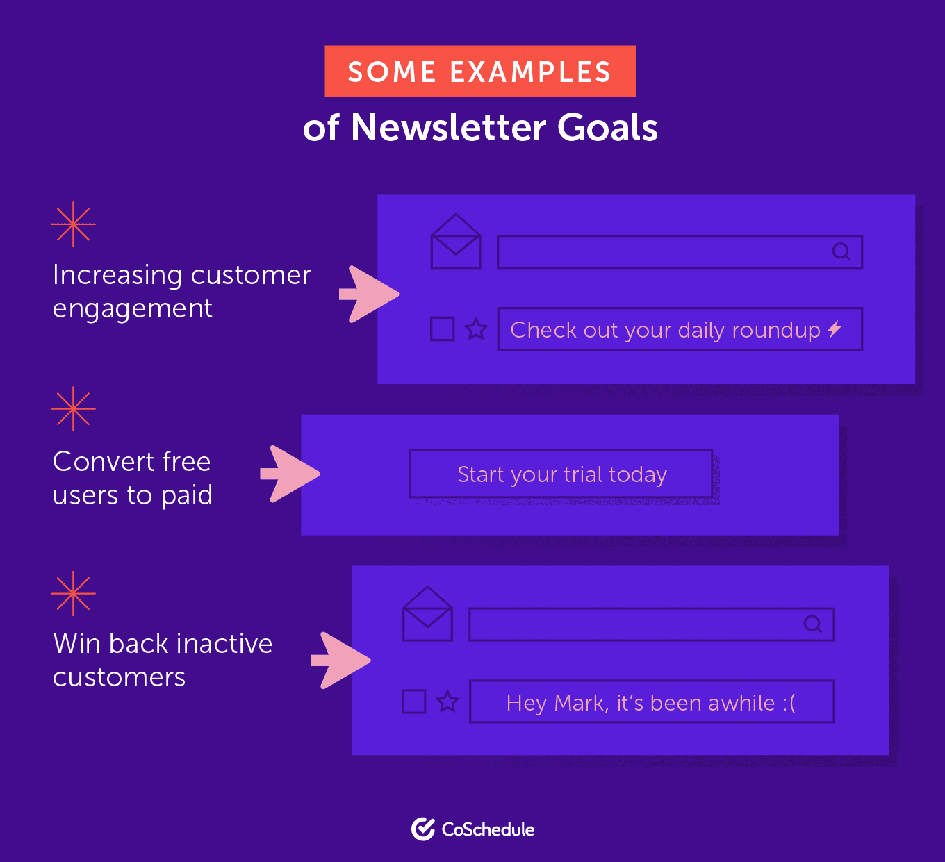 Some examples of newsletter goals