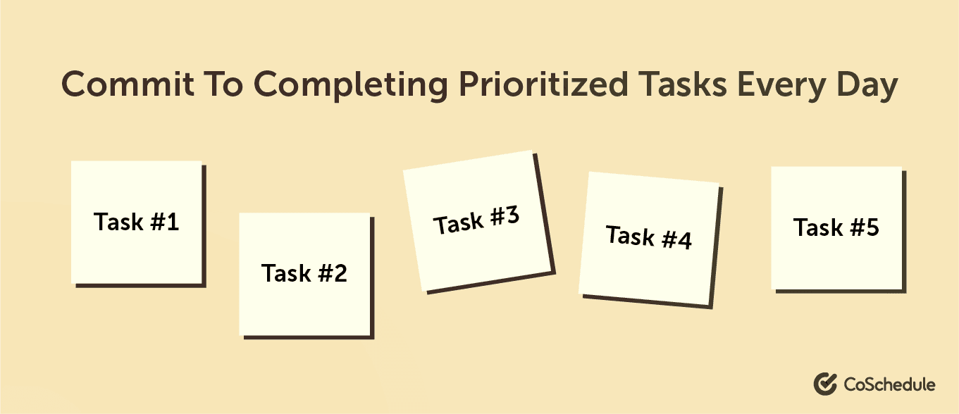 Commit to completing prioritized tasks