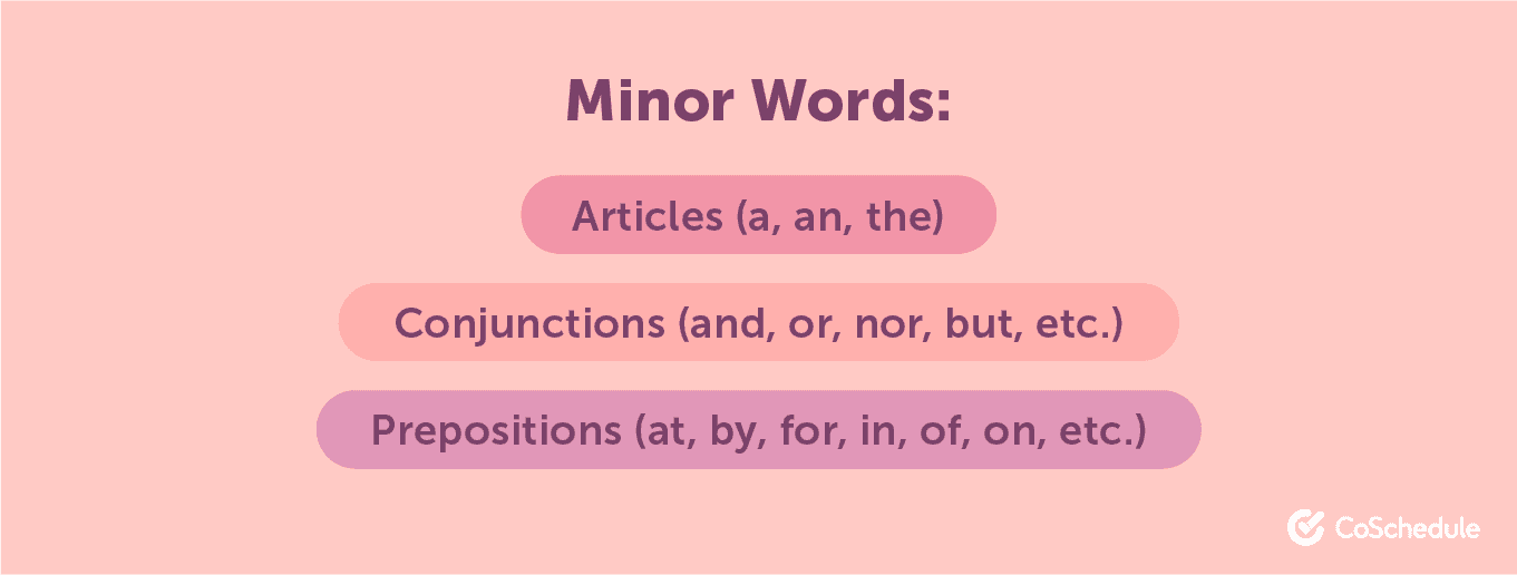 Minor Words