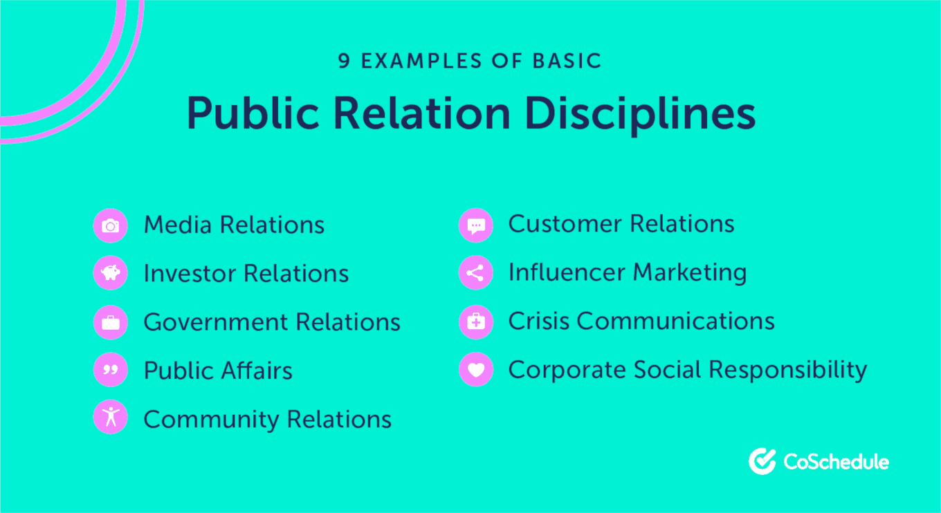 9 Examples of Basic Public Relations Disciplines