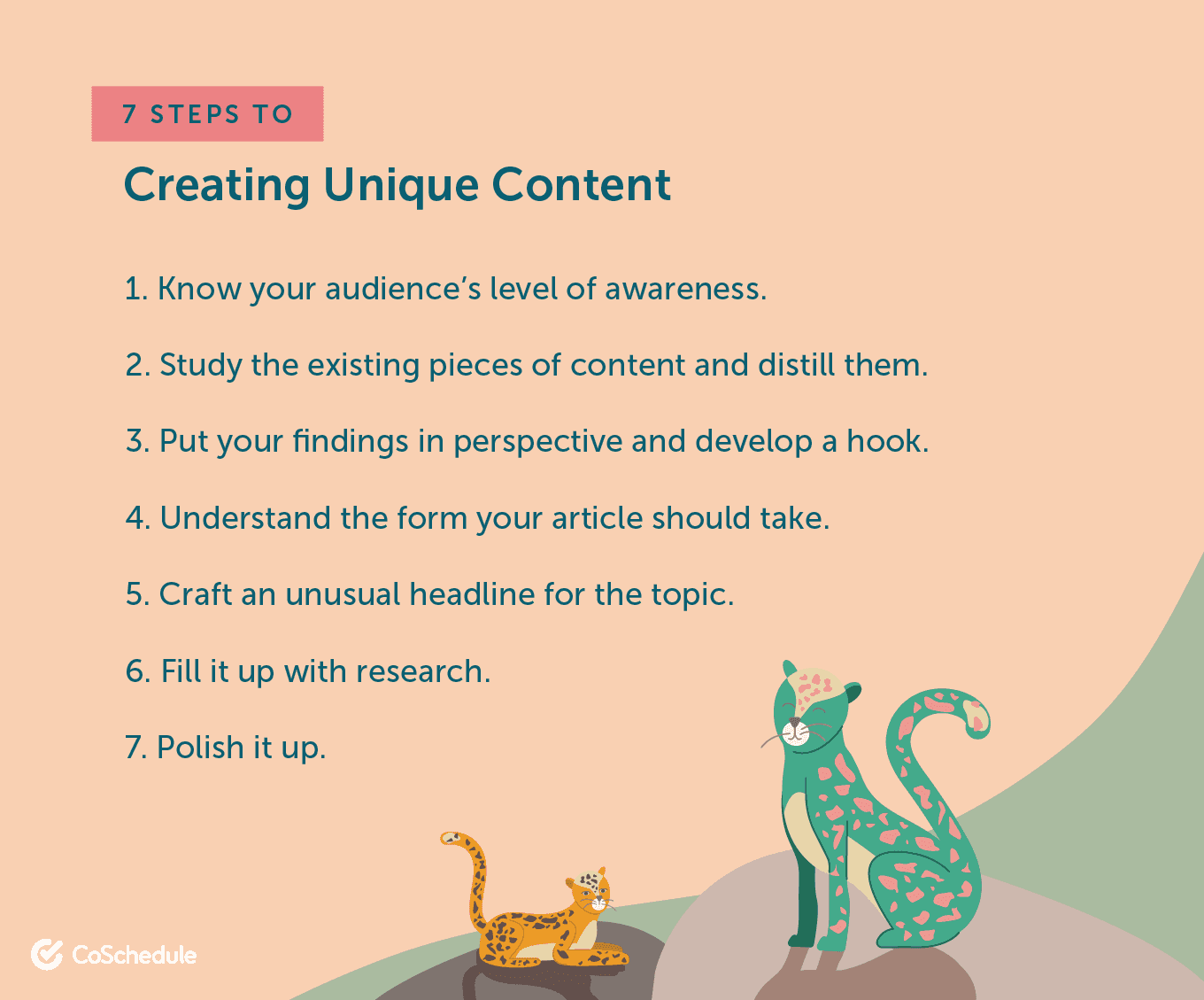 Steps to create unique content