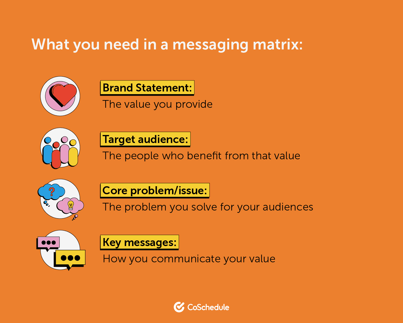 What you need in a messaging matrix