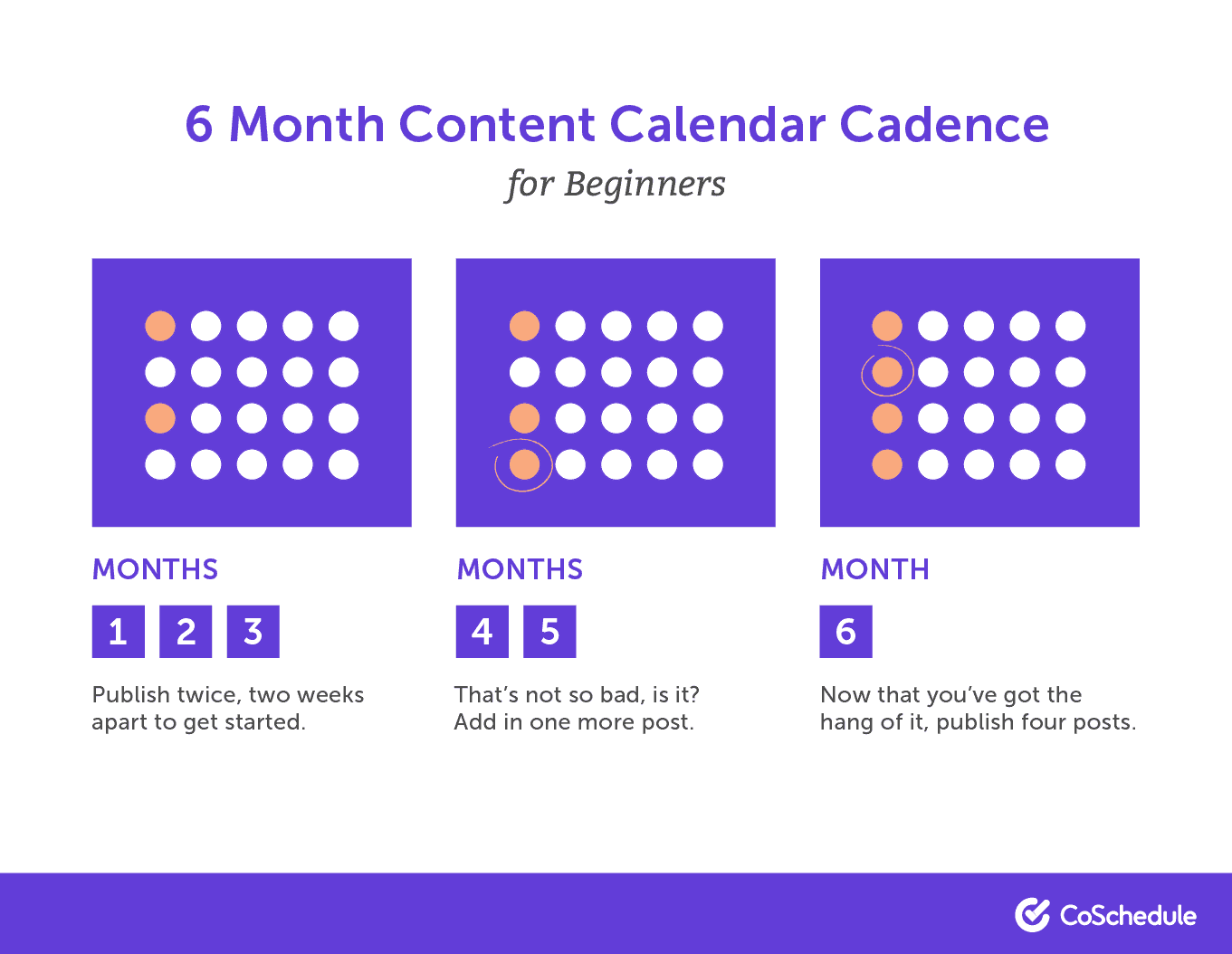 6 month calendar cadence for beginners