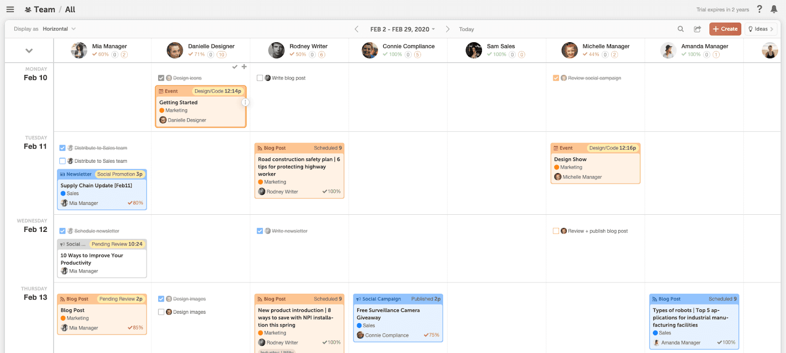 CoSchedule marketing calendar workflow