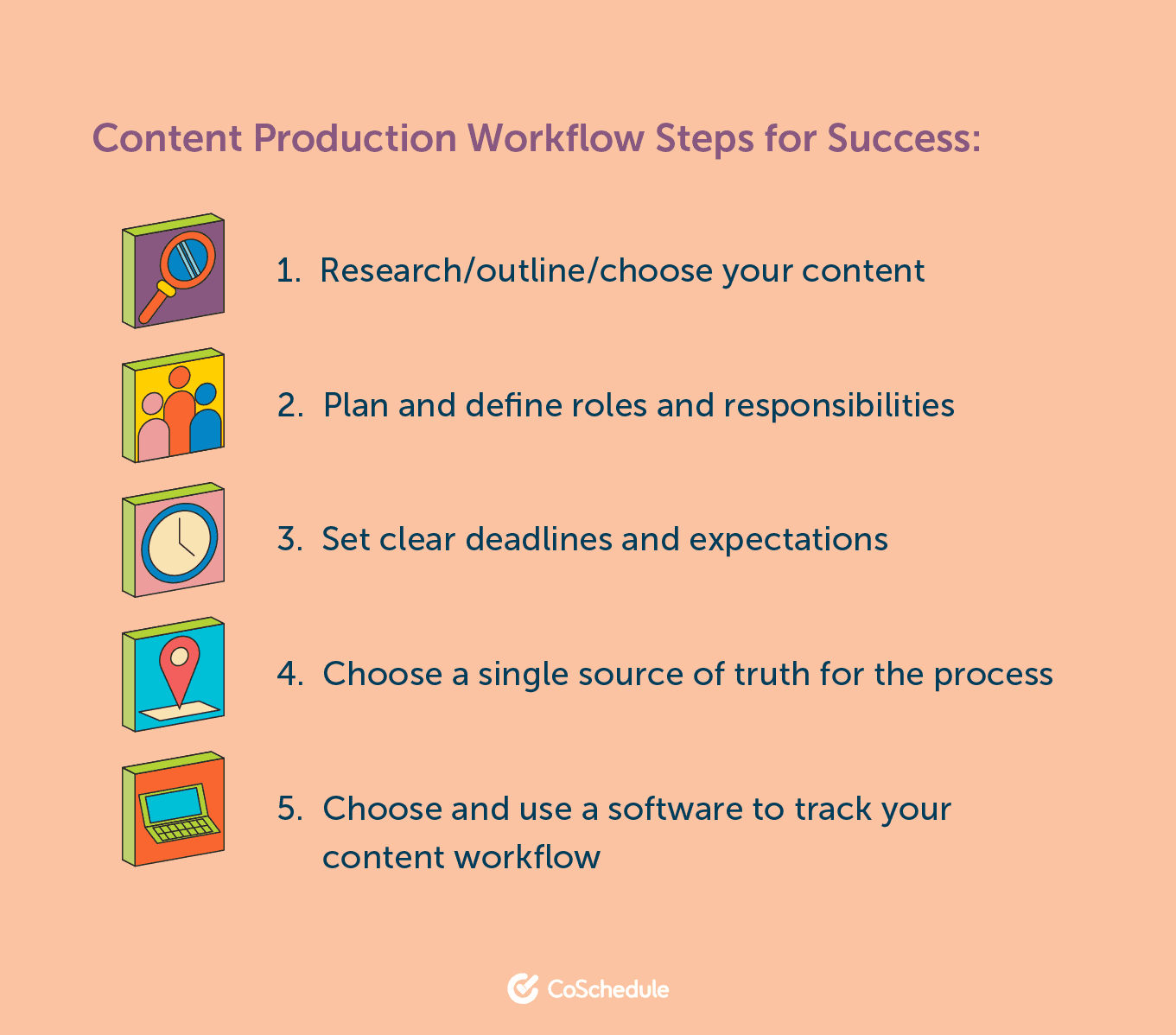 Content production workflow steps