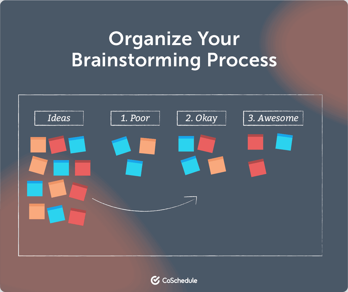 Organize your brainstorming process