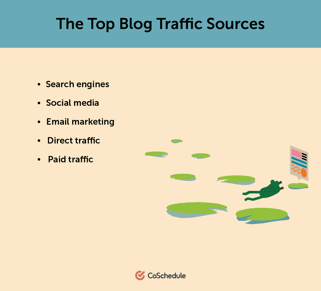 The Top Blog Traffic Sources