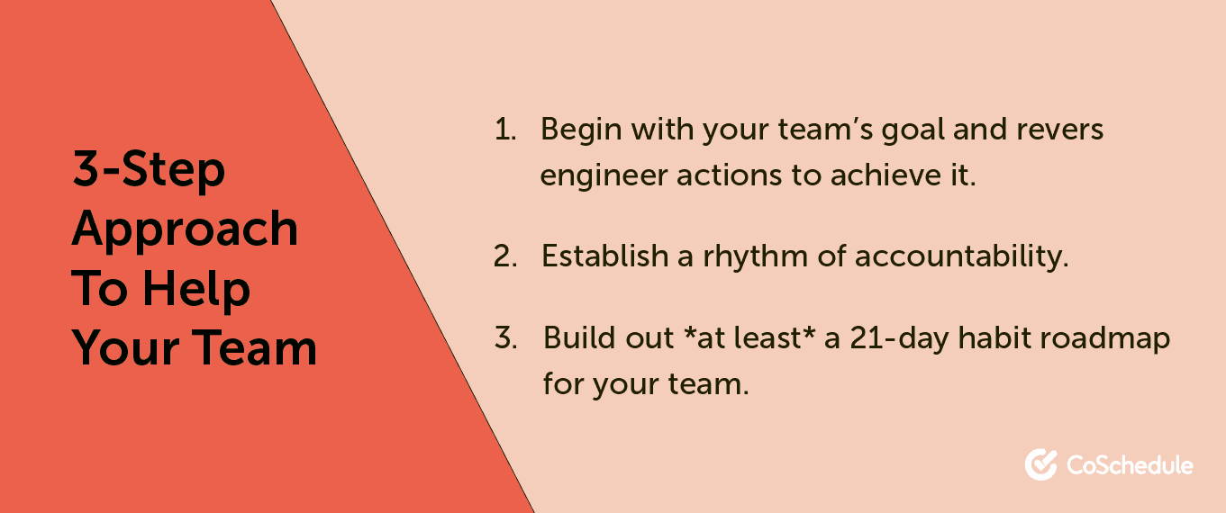 3 step approach to help your team