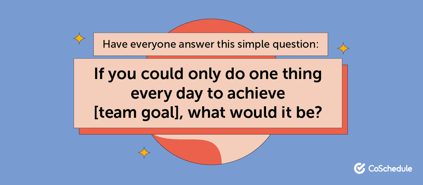 Achieve your goals with this simple question