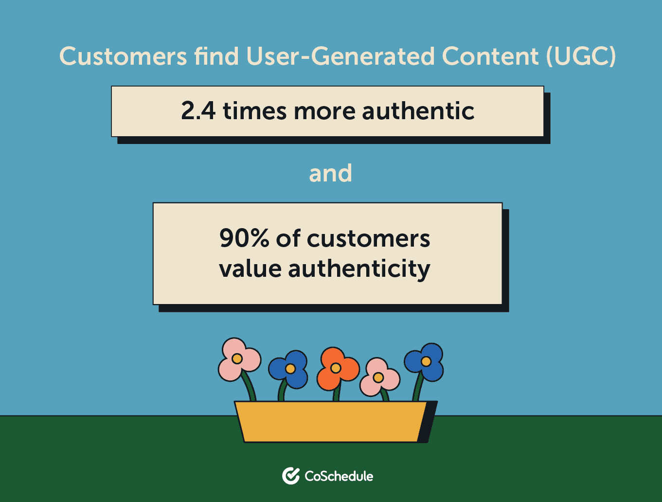 User-generated content stats