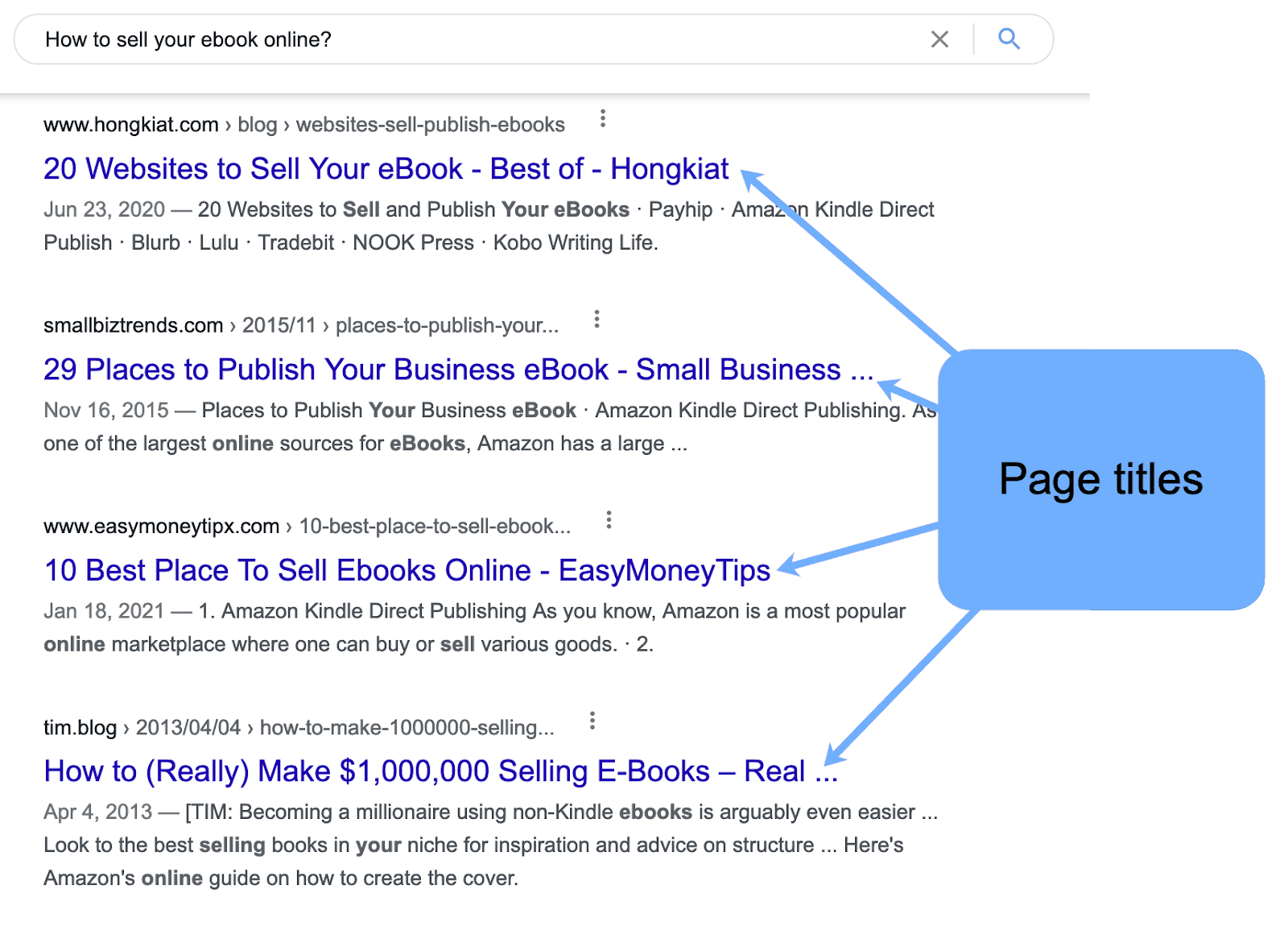Page title tags on Google