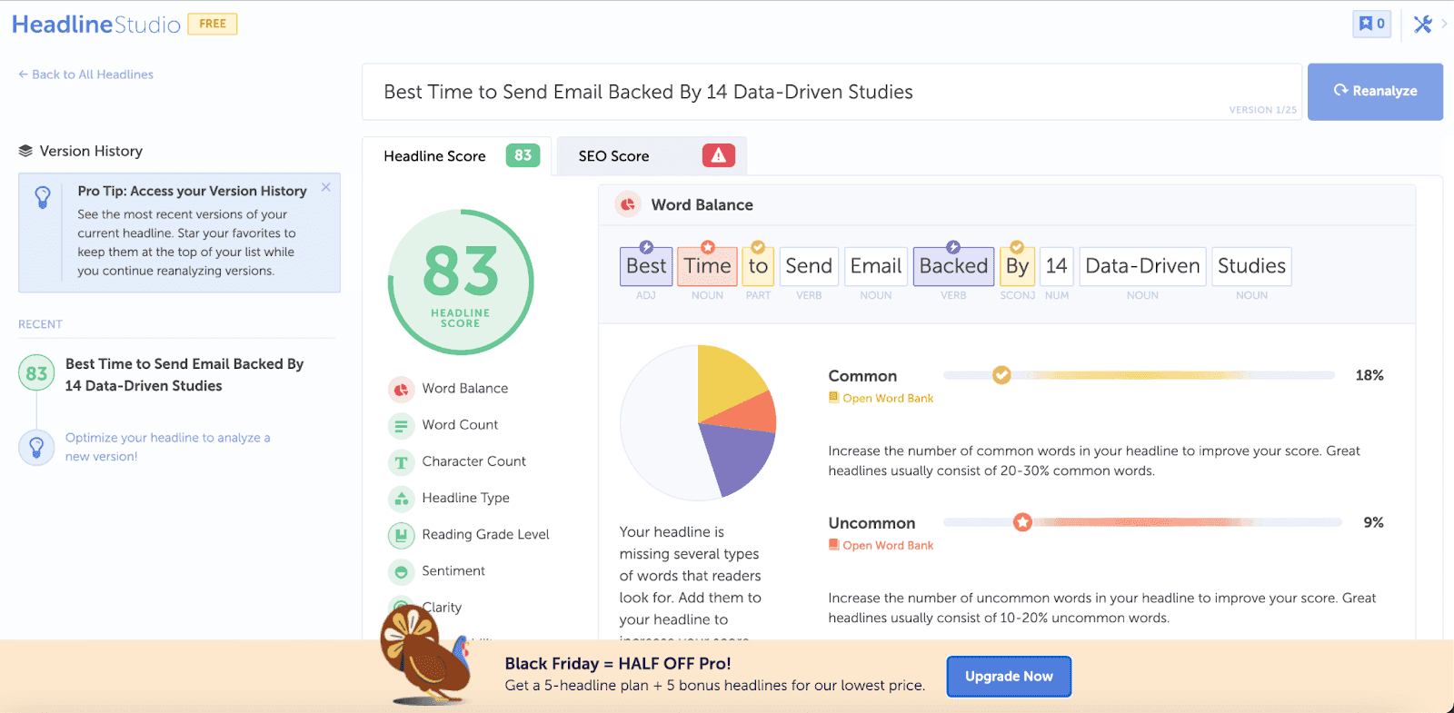 Headline studio ratings for CoSchedule's email time article