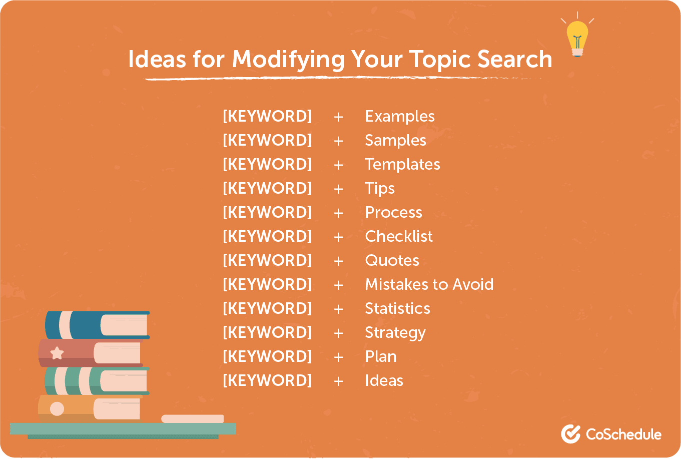 Ideas for modifying your topic search