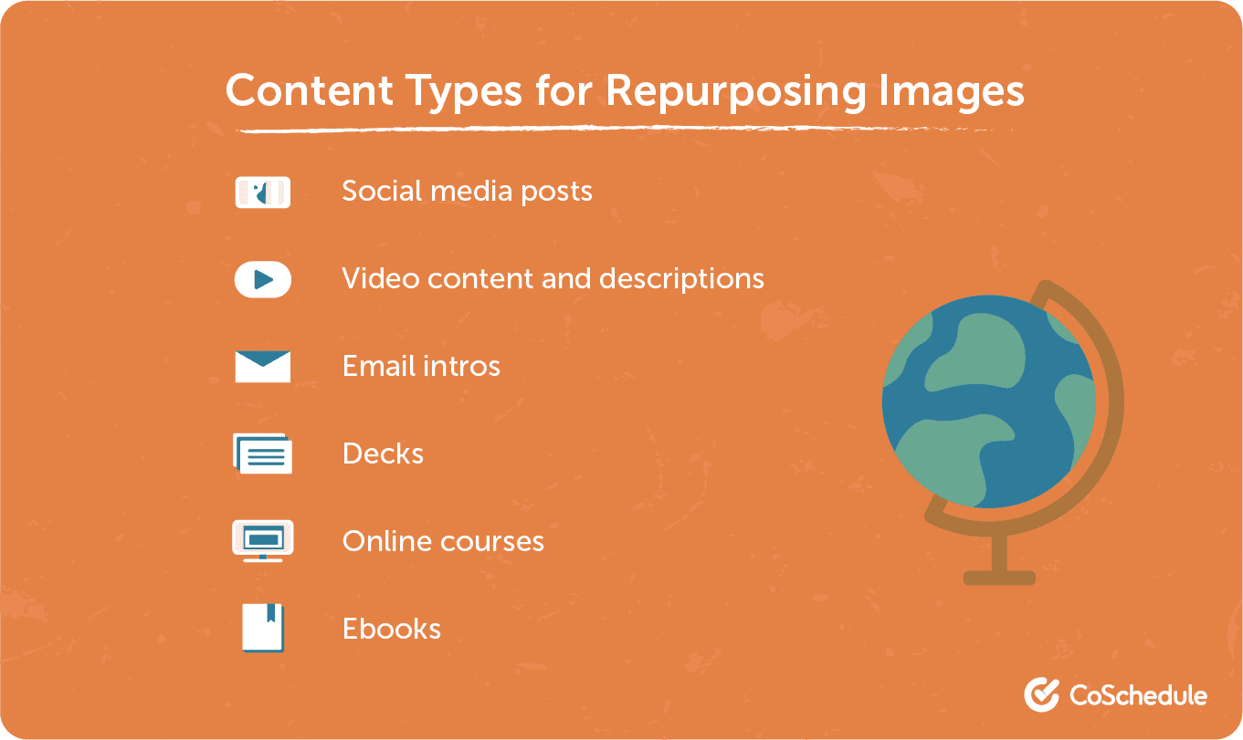 Content types to repurpose images