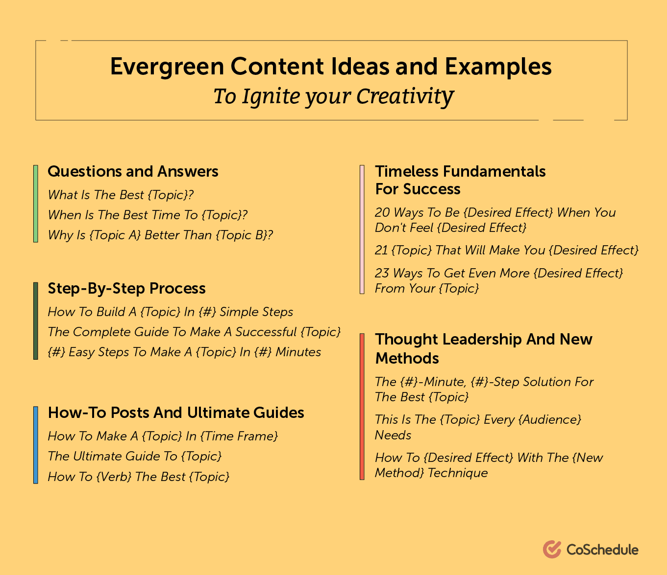 Evergreen content ideas and examples