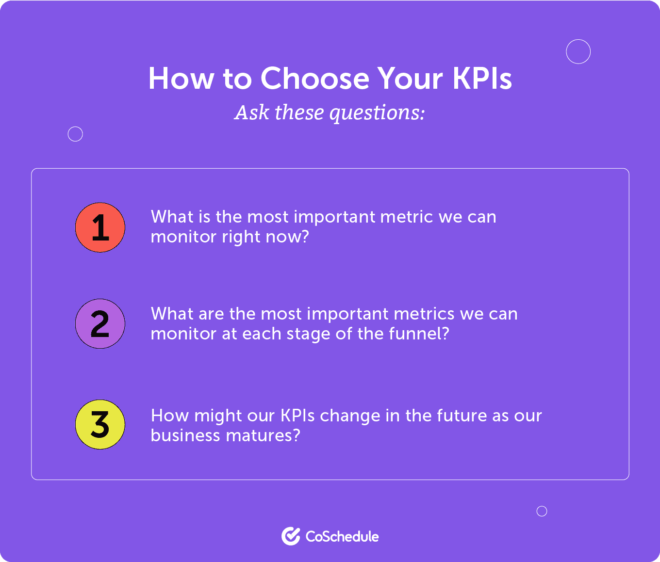 How to choose your KPIs