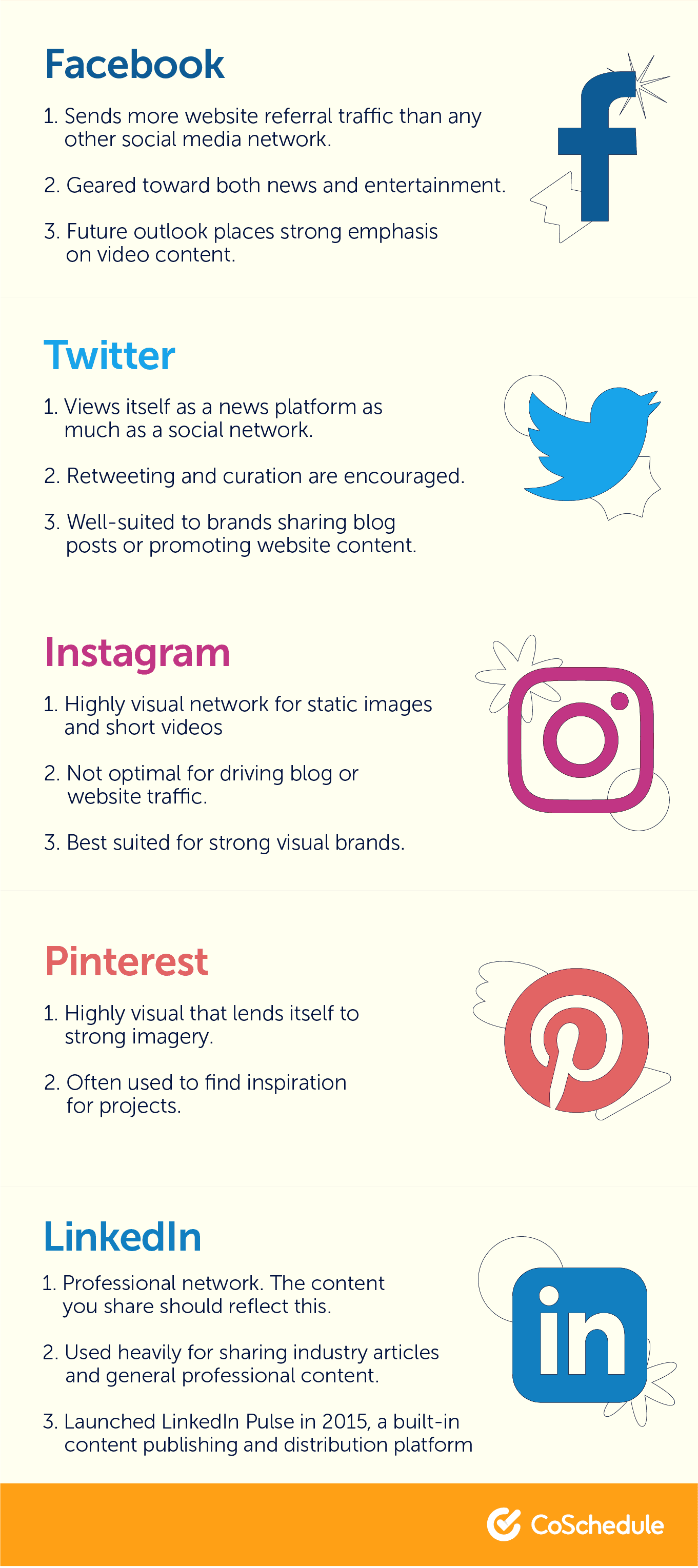 Social media challenges you can use